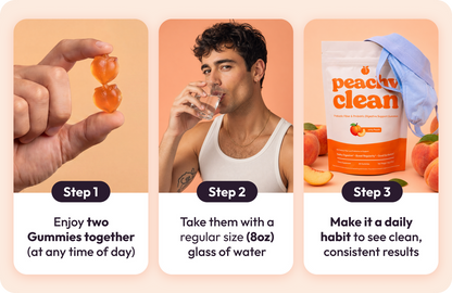 Clean Sugar-Free Pre+Probiotic Fiber Gummies